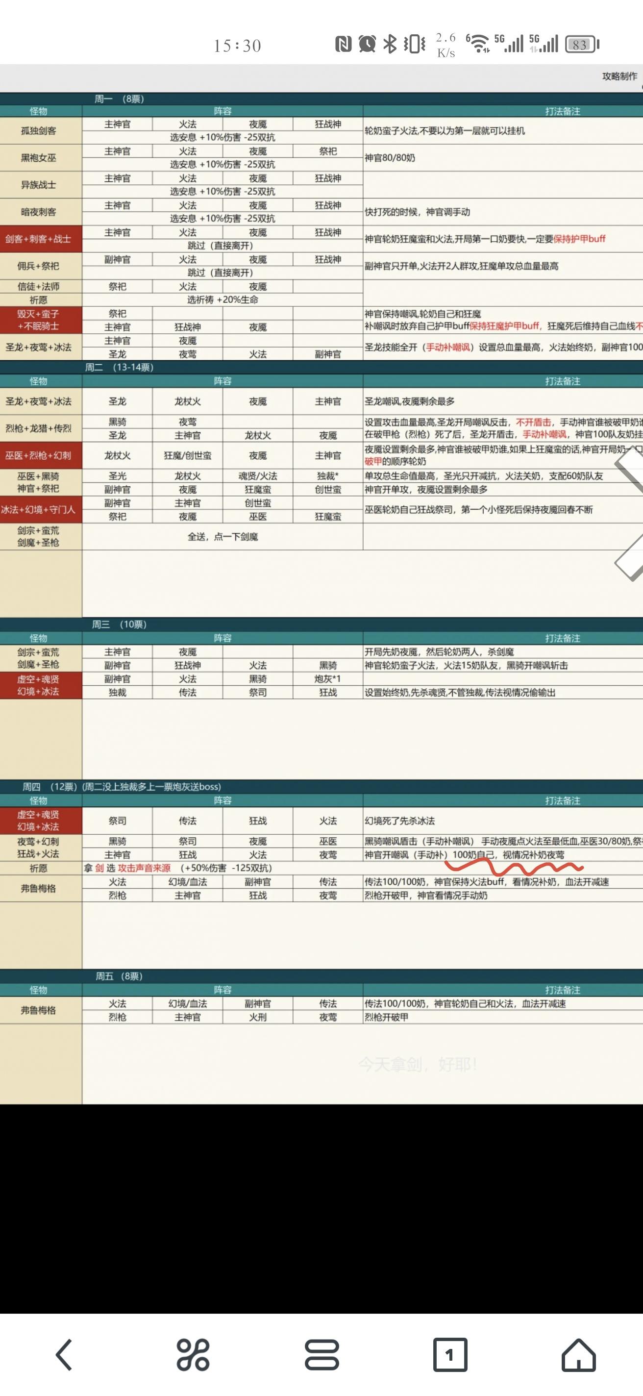 遗迹13翻车2：44层