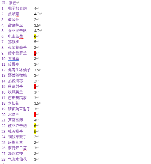 全植物升五阶优先级（共116个）（应该全了）|植物大战僵尸2 - 第2张