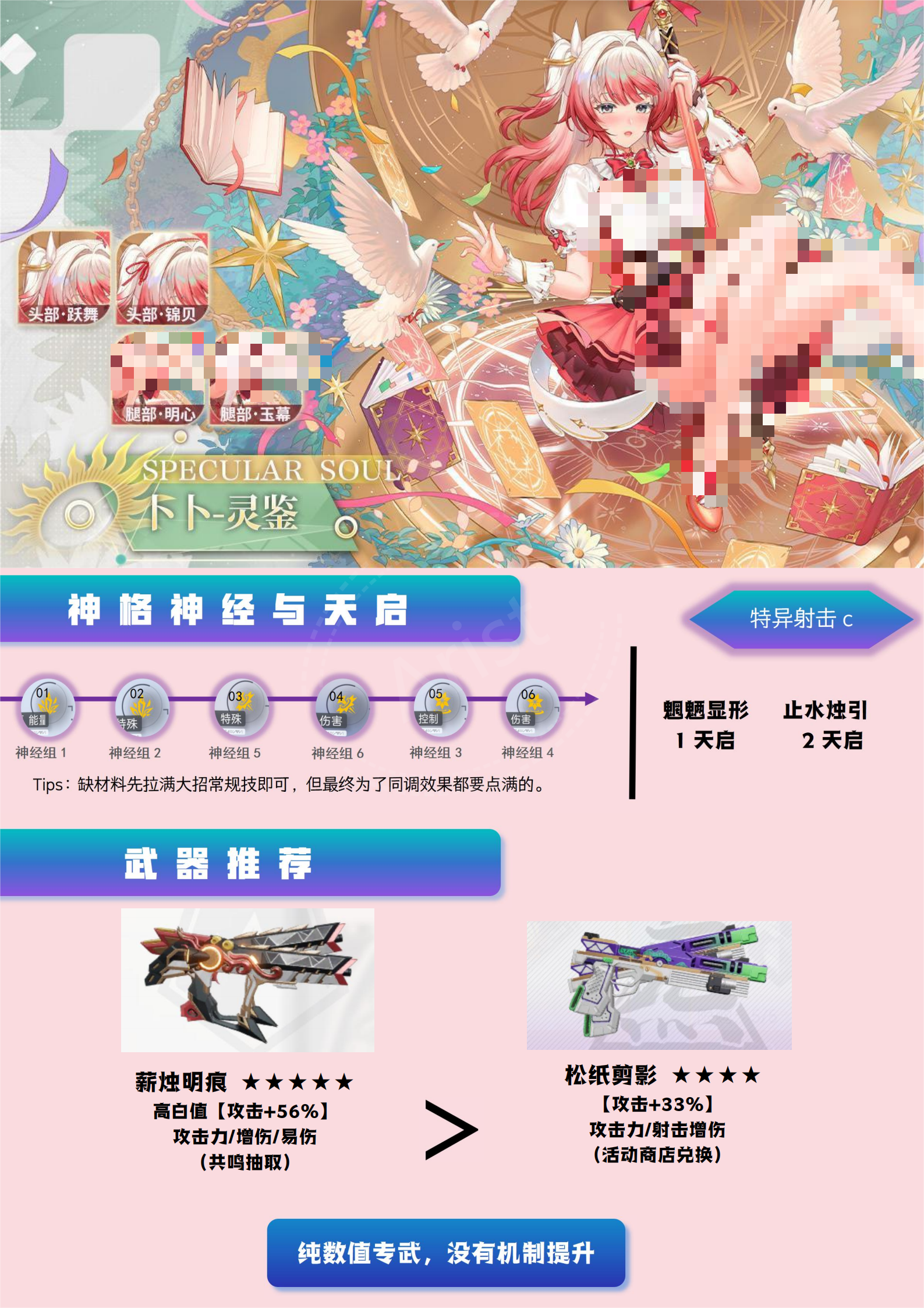 【卜卜-灵鉴】一图流攻略来啦~