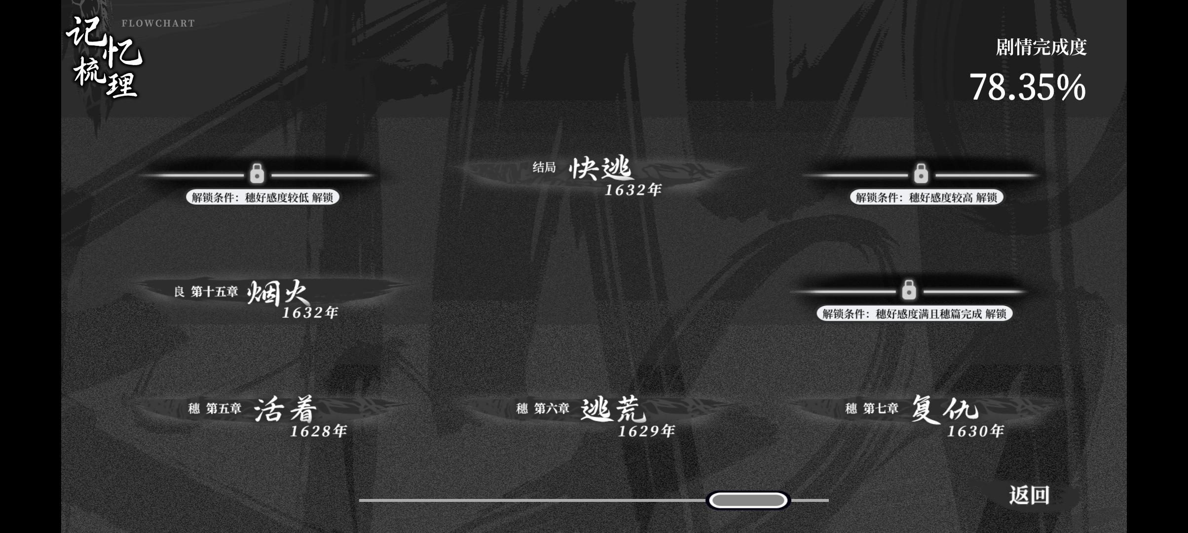 果然还是我身经百战嘛