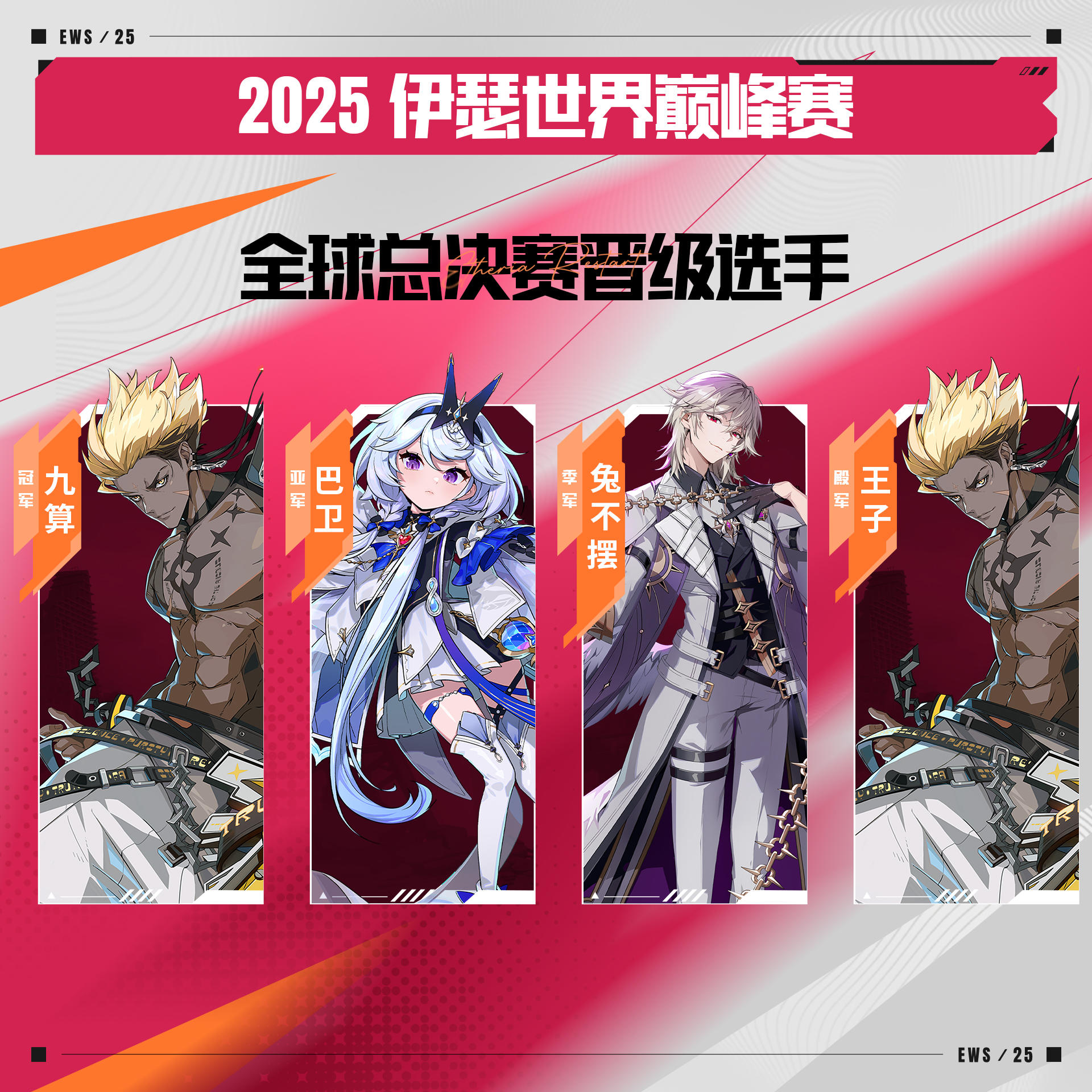 EWS2025 区域预选赛 全球总决赛晋级选手