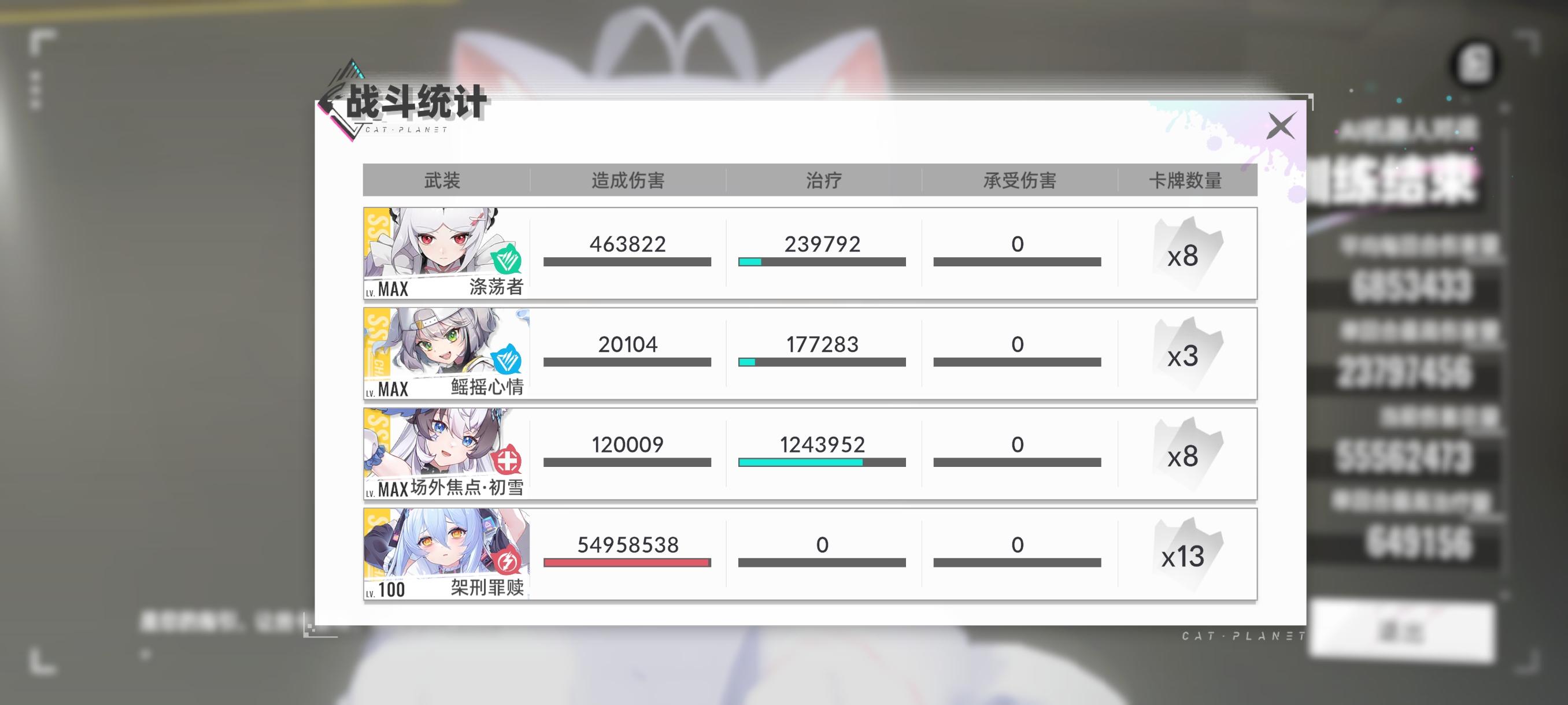 关于蓝白猫强度