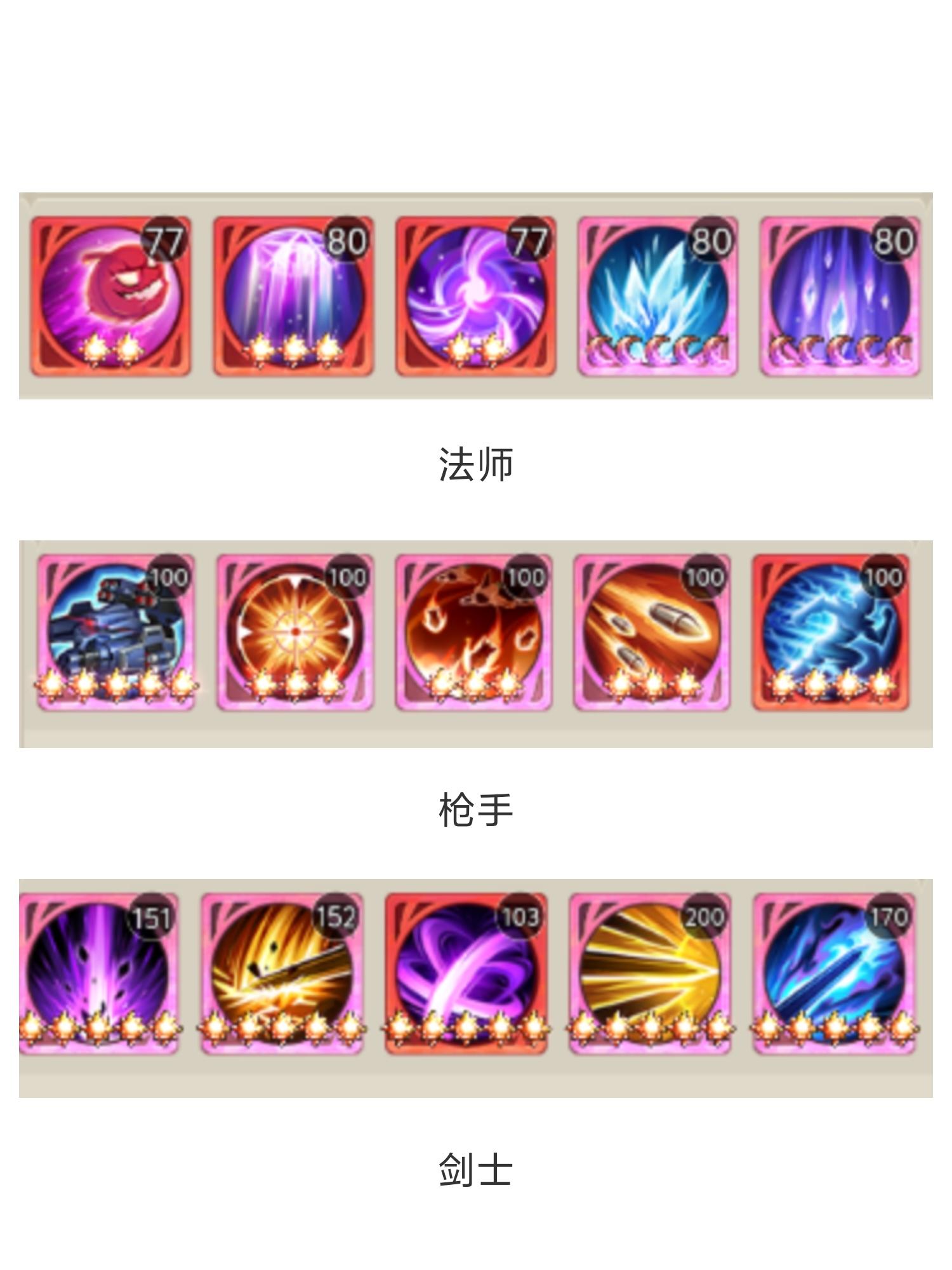 目前各职业配招(时不时更新)