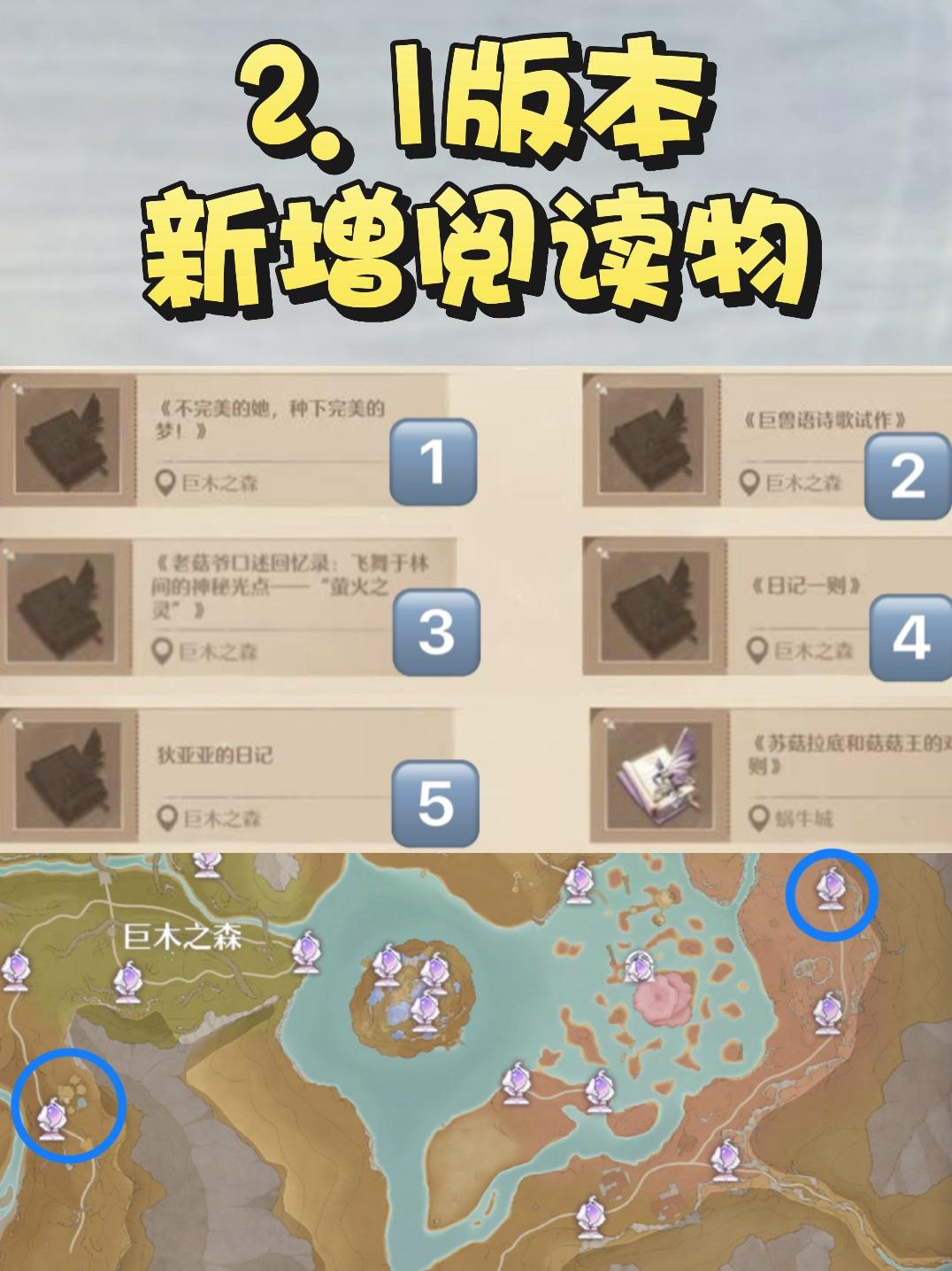 无限暖暖2.1版本新增阅读物收集攻略