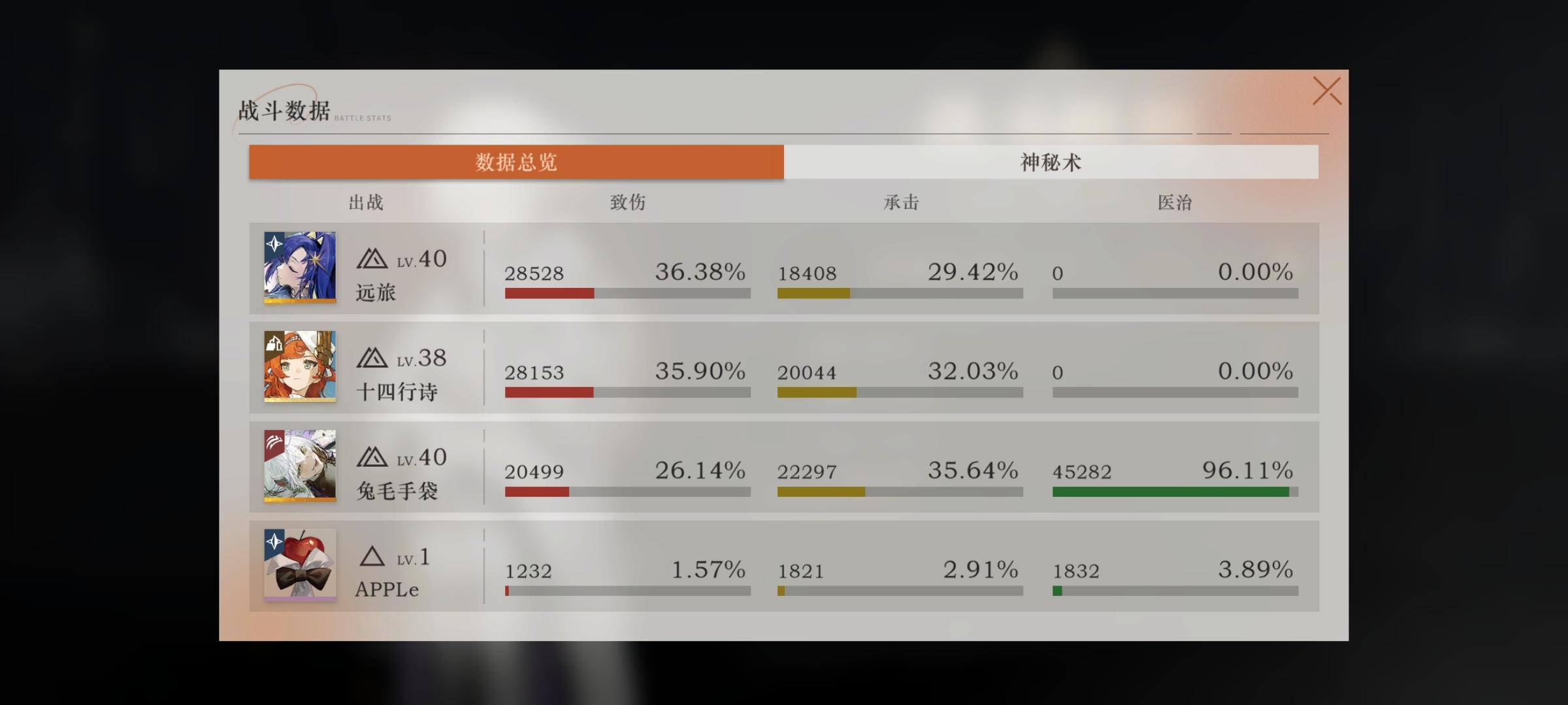 远旅+兔毛+十四过深眠5-2