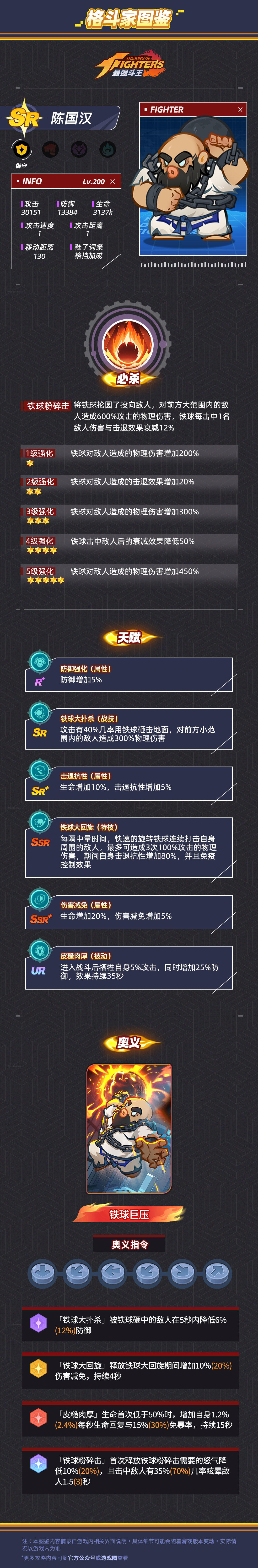 格斗家图鉴|御守-SR-陈国汉