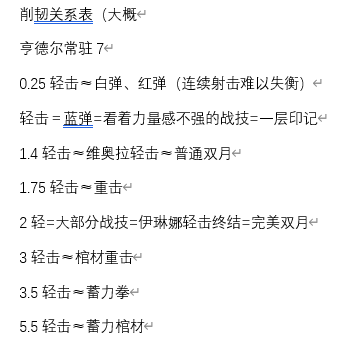 关于常见攻击的削韧效果关系图