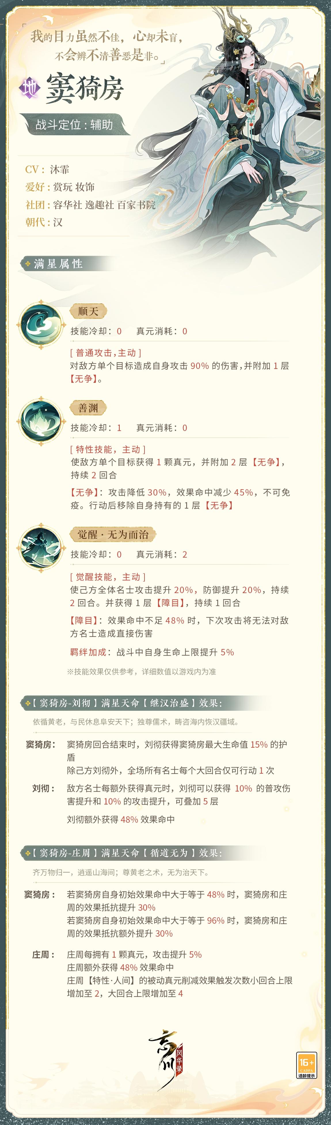 【新名士预告·技能曝光】
我的目力虽然不佳，心却未盲，不会辨不清善恶是非。全新地品名士·窦猗房战斗技能曝光！
一场阴差阳错 ，改变了窦猗房一生的命运。从家境清贫的少女到重权在握的太后，她始终保持着内心的坚韧与智慧。
来到忘川后的窦猗房将作为辅助名士出战，使君大人快戳下图了解详情吧！技能以上线实装为准~
☆#第九届金戈至尊# 跨服赛开启，使君大人可前往：https://dream.163.com/#