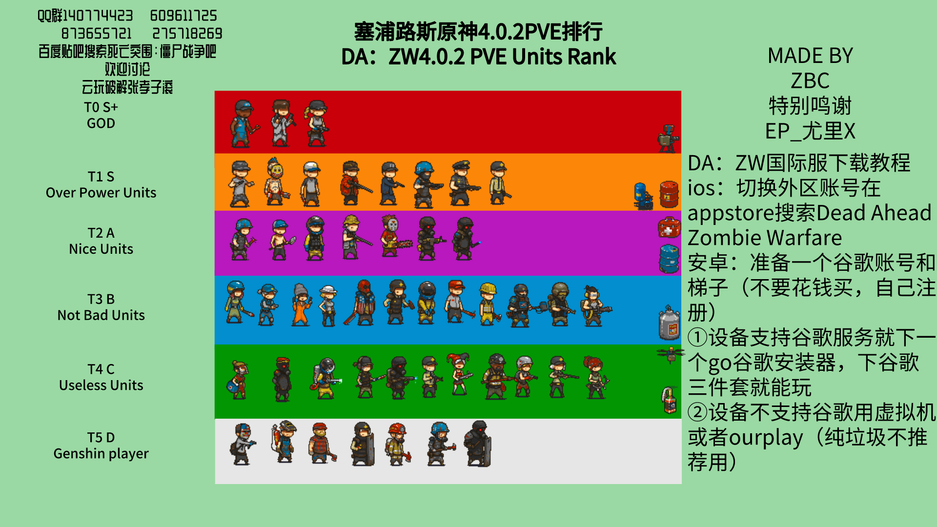 单位包评鉴攻略1.1 4.0.2pve强度表