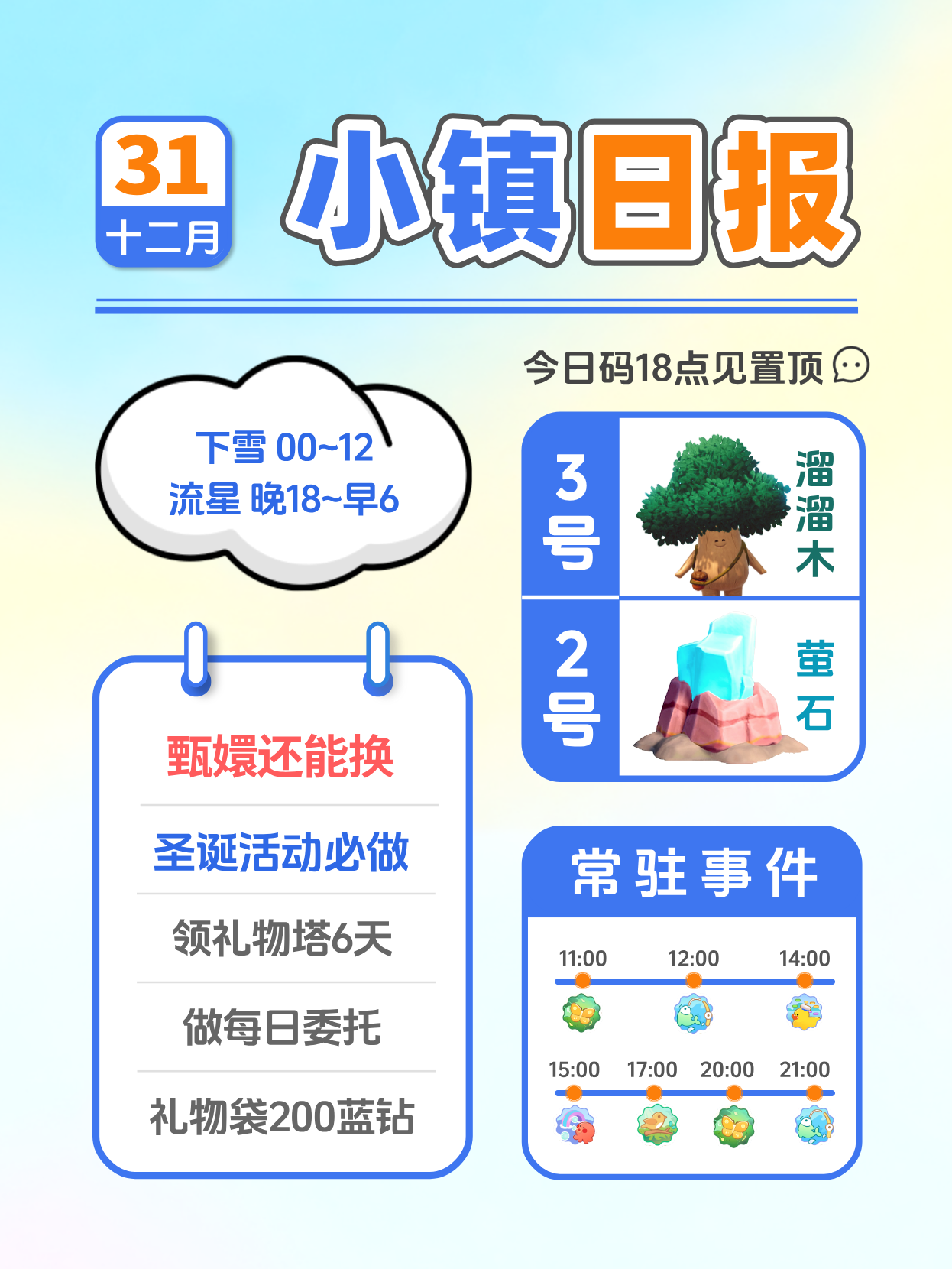 12月31日小镇日报溜溜木萤石 兑换码 每日更