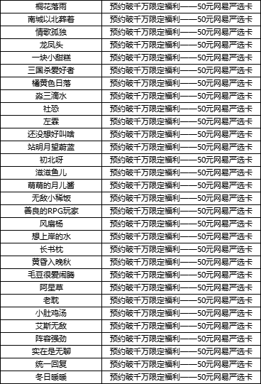 （已开奖）【有奖互动】《萤火突击》全网预约破1000万福利送送送