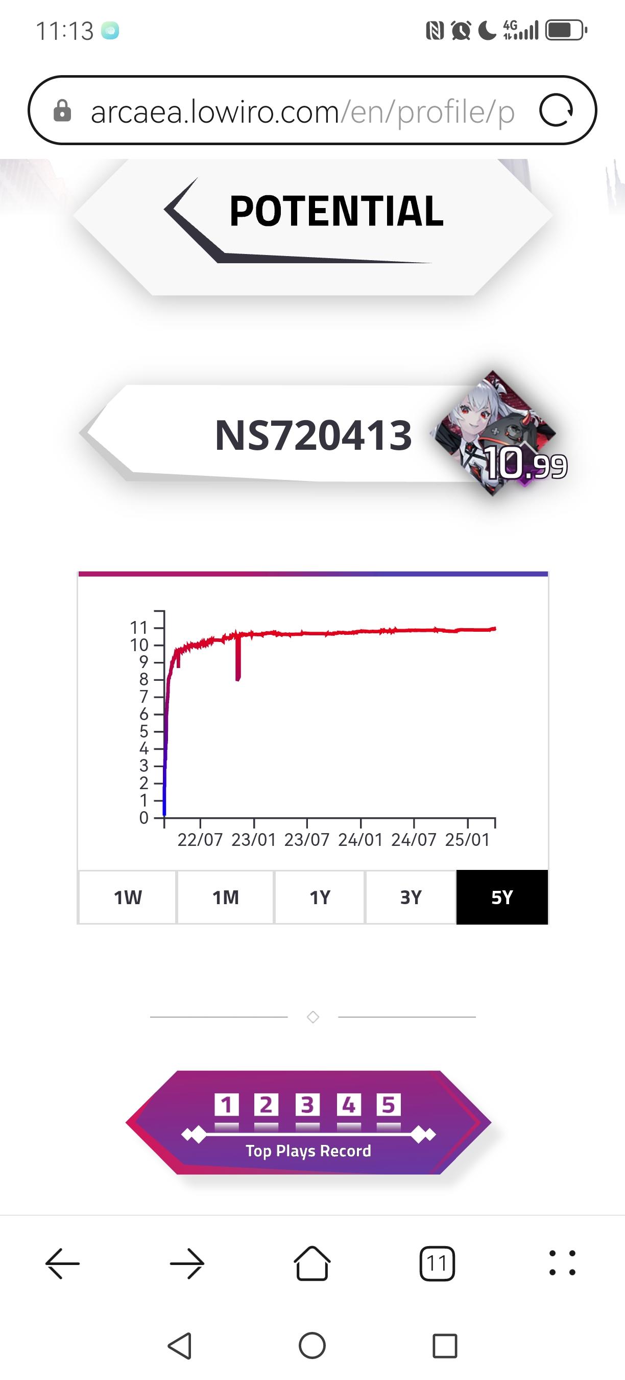 还有至多5年的图