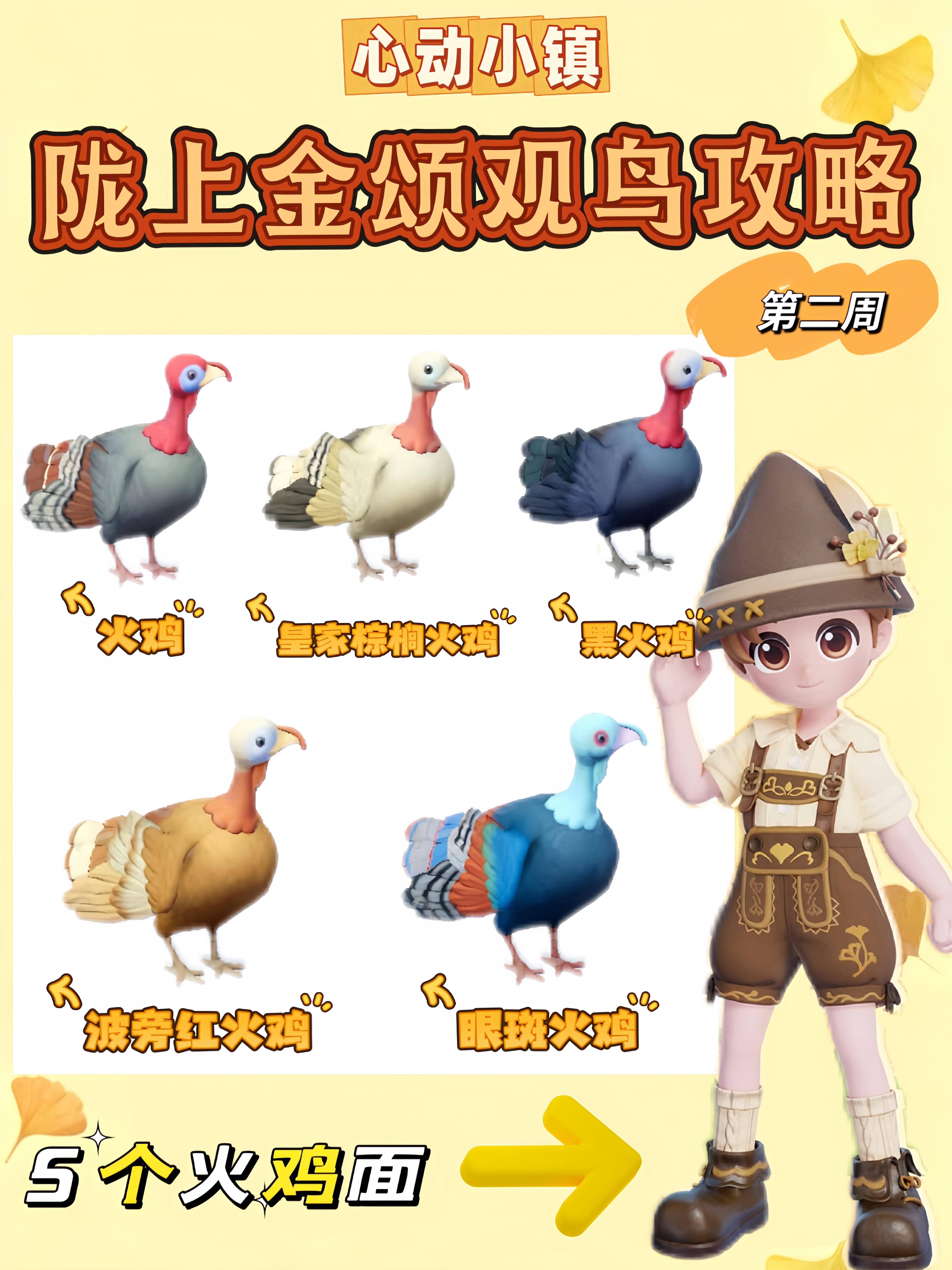 心动小镇｜陇上金颂观鸟攻略截图