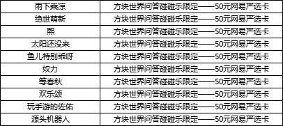 （已开奖）【有奖互动】方块世界问答碰碰乐，答题竞猜赢好礼！