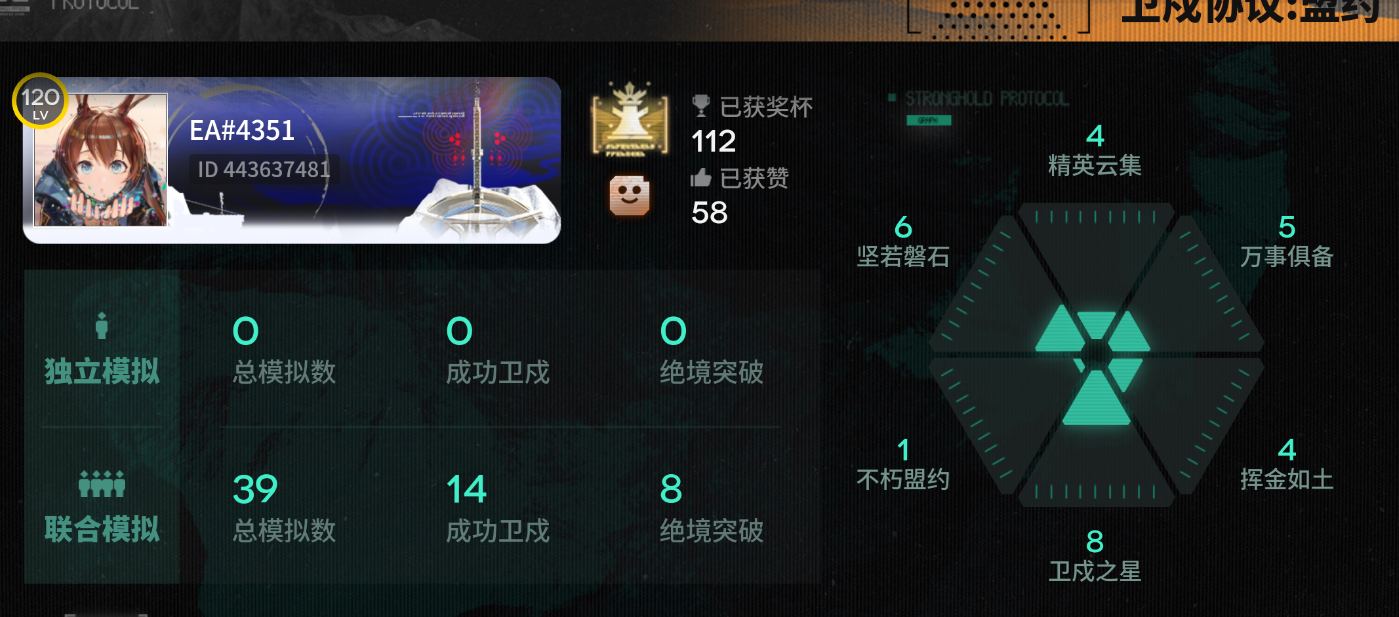 卫戍模式简评：有“运”才能“赢”