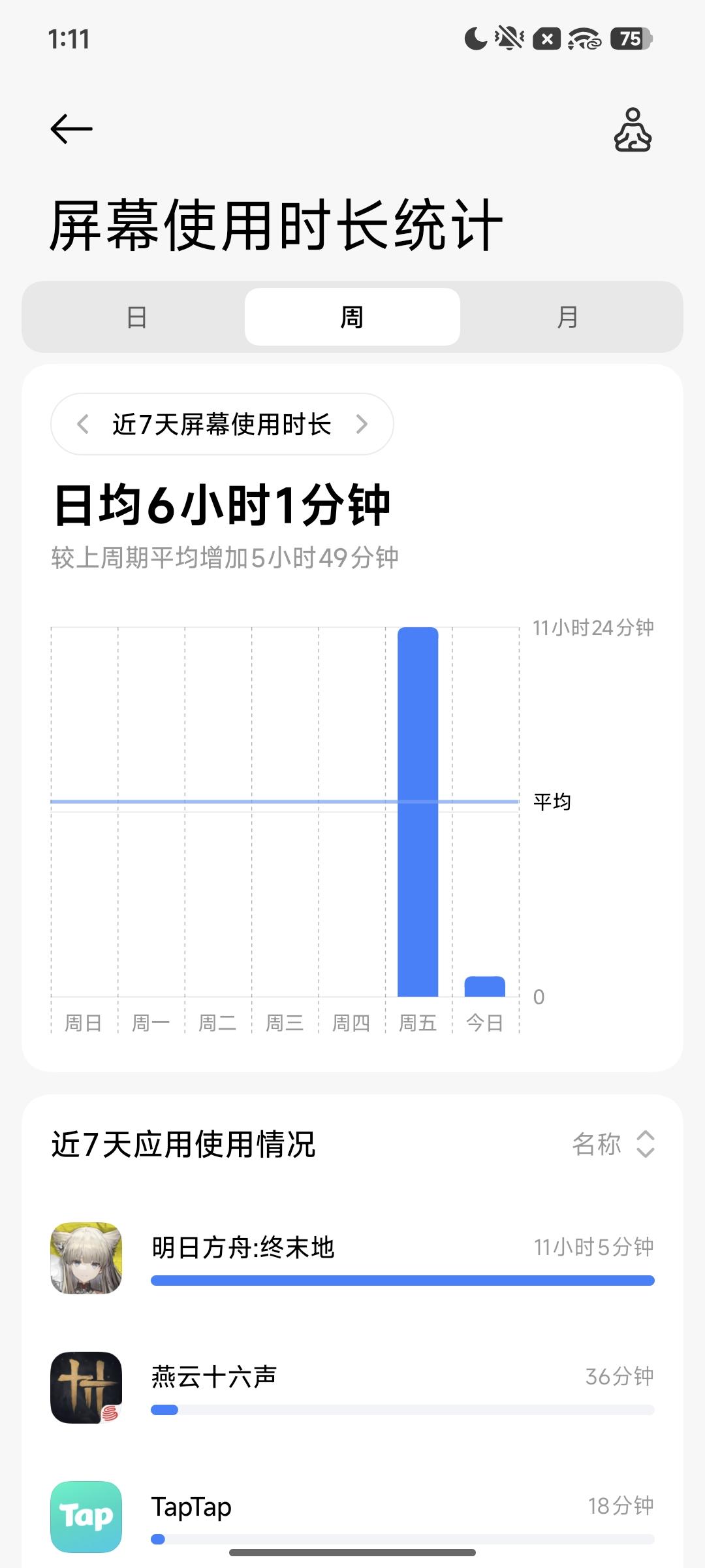 一日终末地体验感想