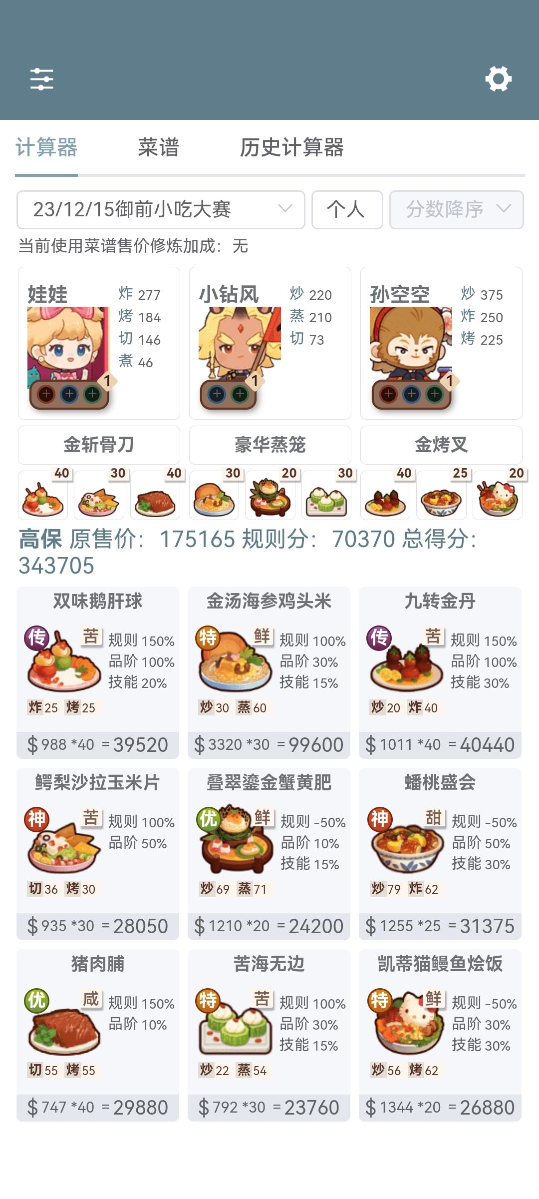 12.15小吃主题御前厨神平民作业来咯~