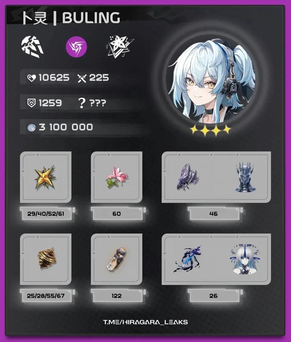 2.8千咲成新顶流奶辅，3.0双五星情报速看