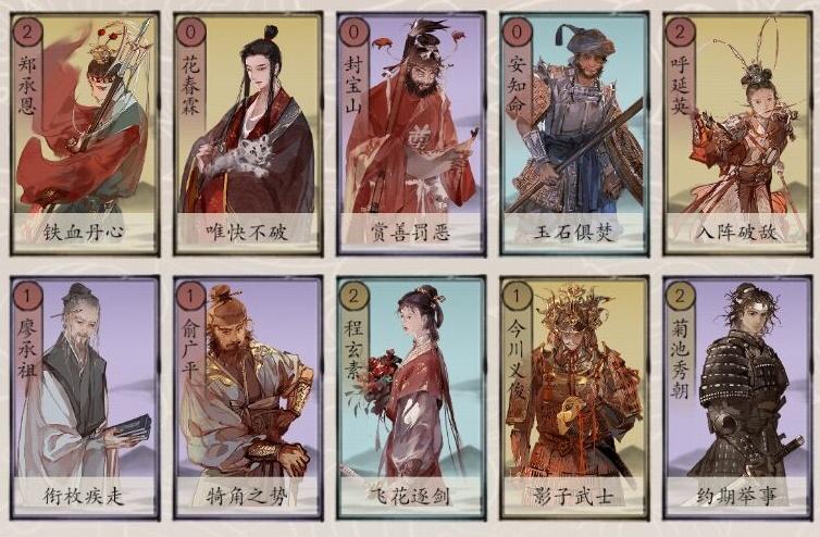 【2025.12神话卡组】12月神话环境卡组汇总