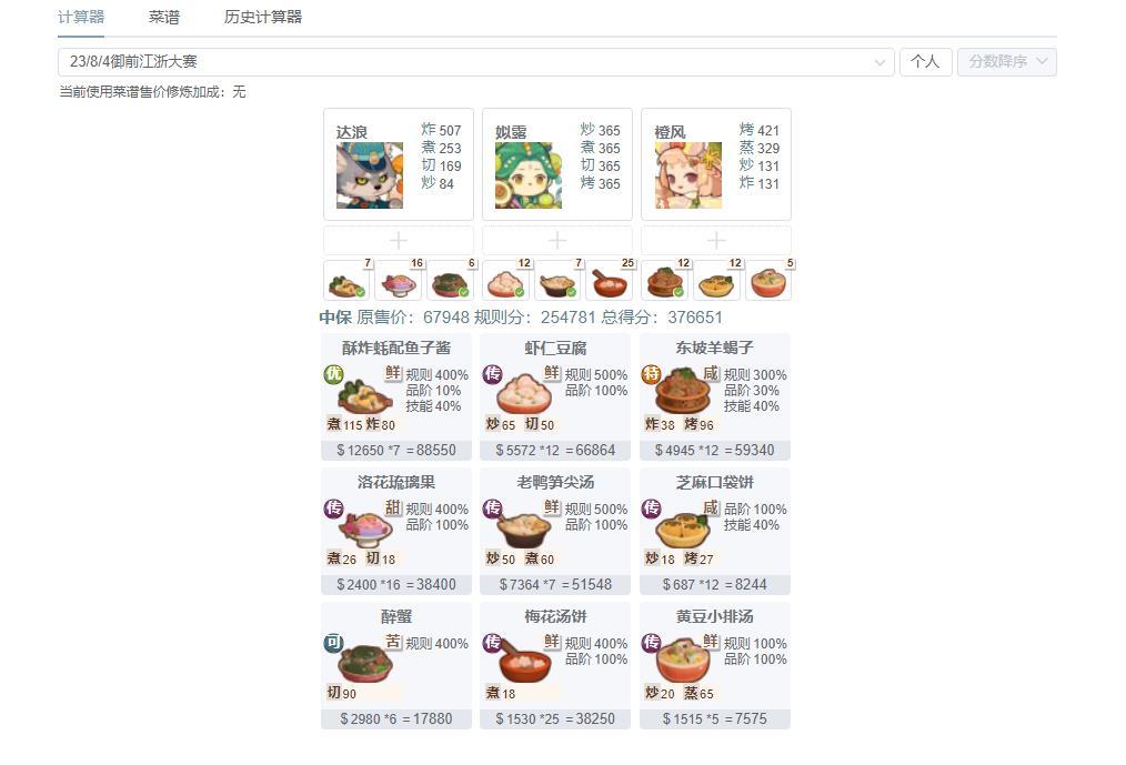 【20230804御前江浙大赛】江山池萌新擦线作业来啦~