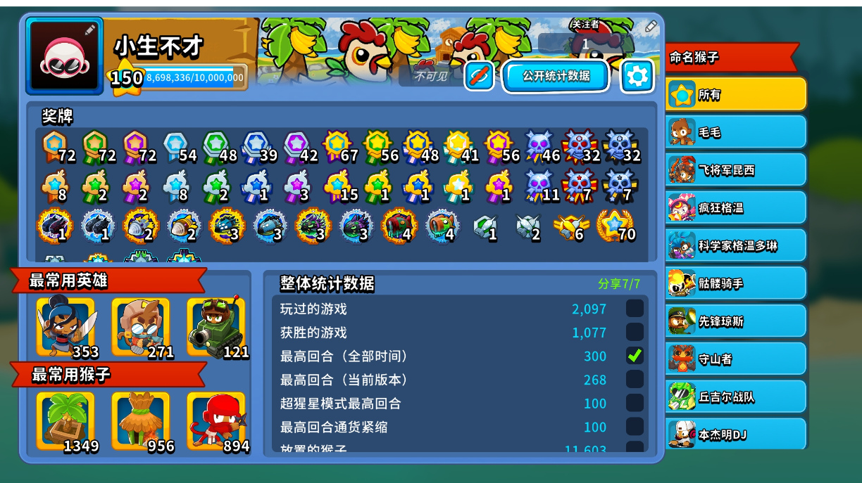 自创猴塔（与图片无关）