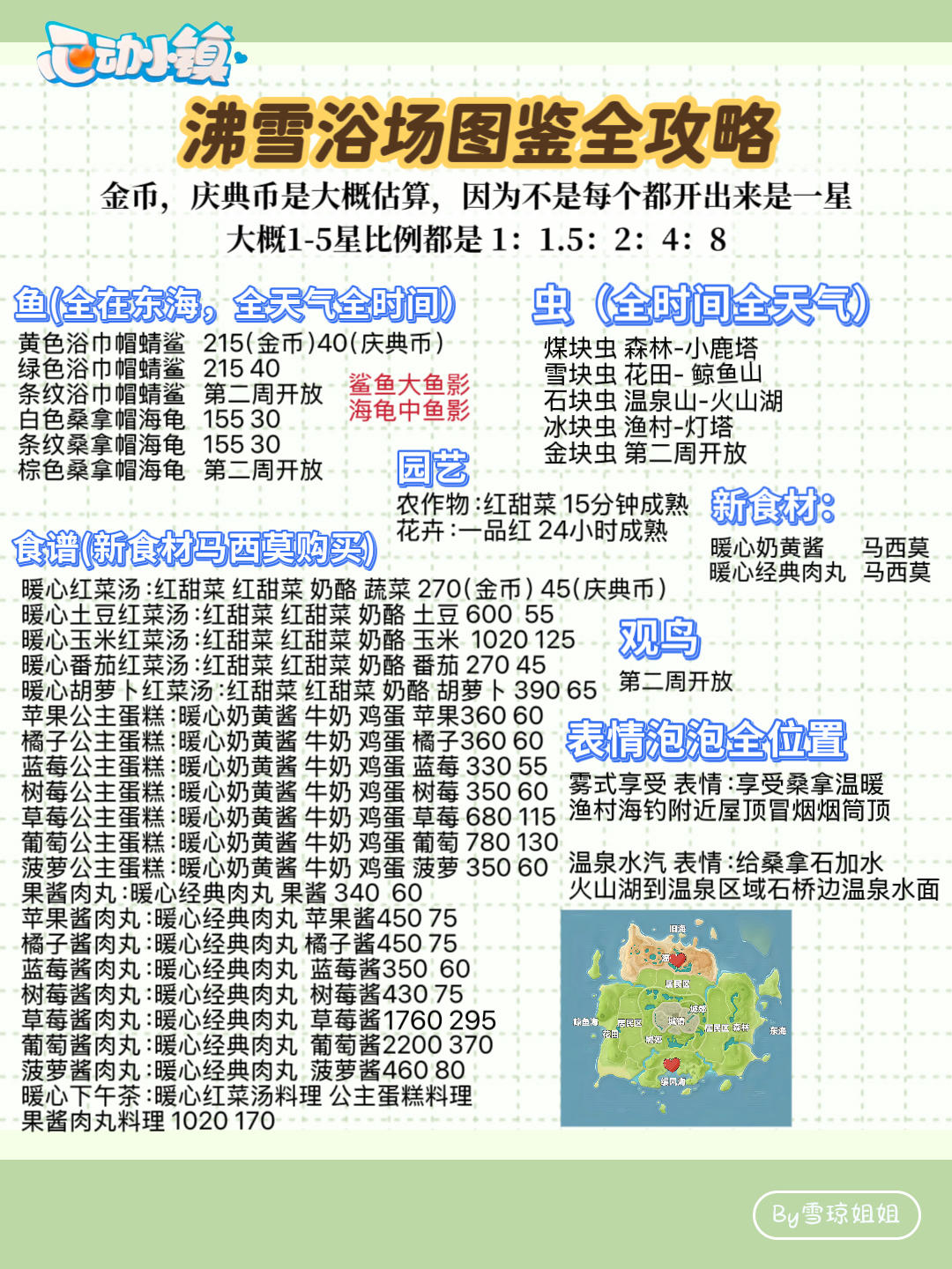 懒人版一图解决沸雪浴场