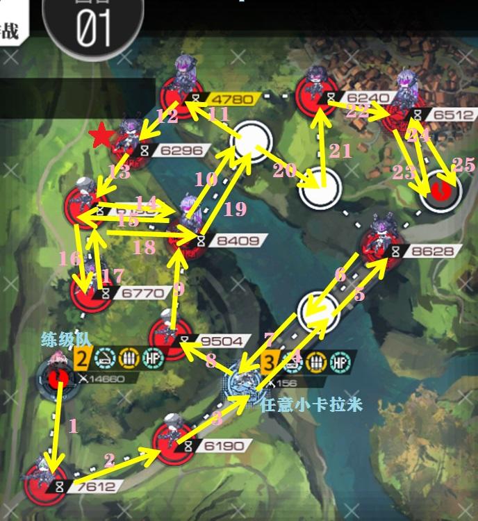 0-2傻瓜式刷图计划