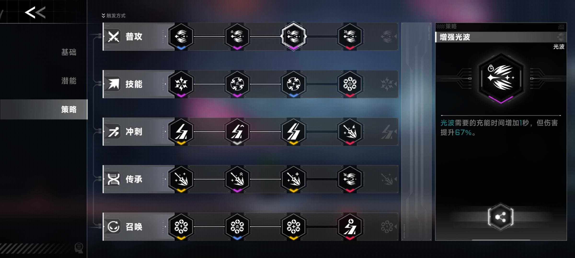 小小推荐一套万用策略