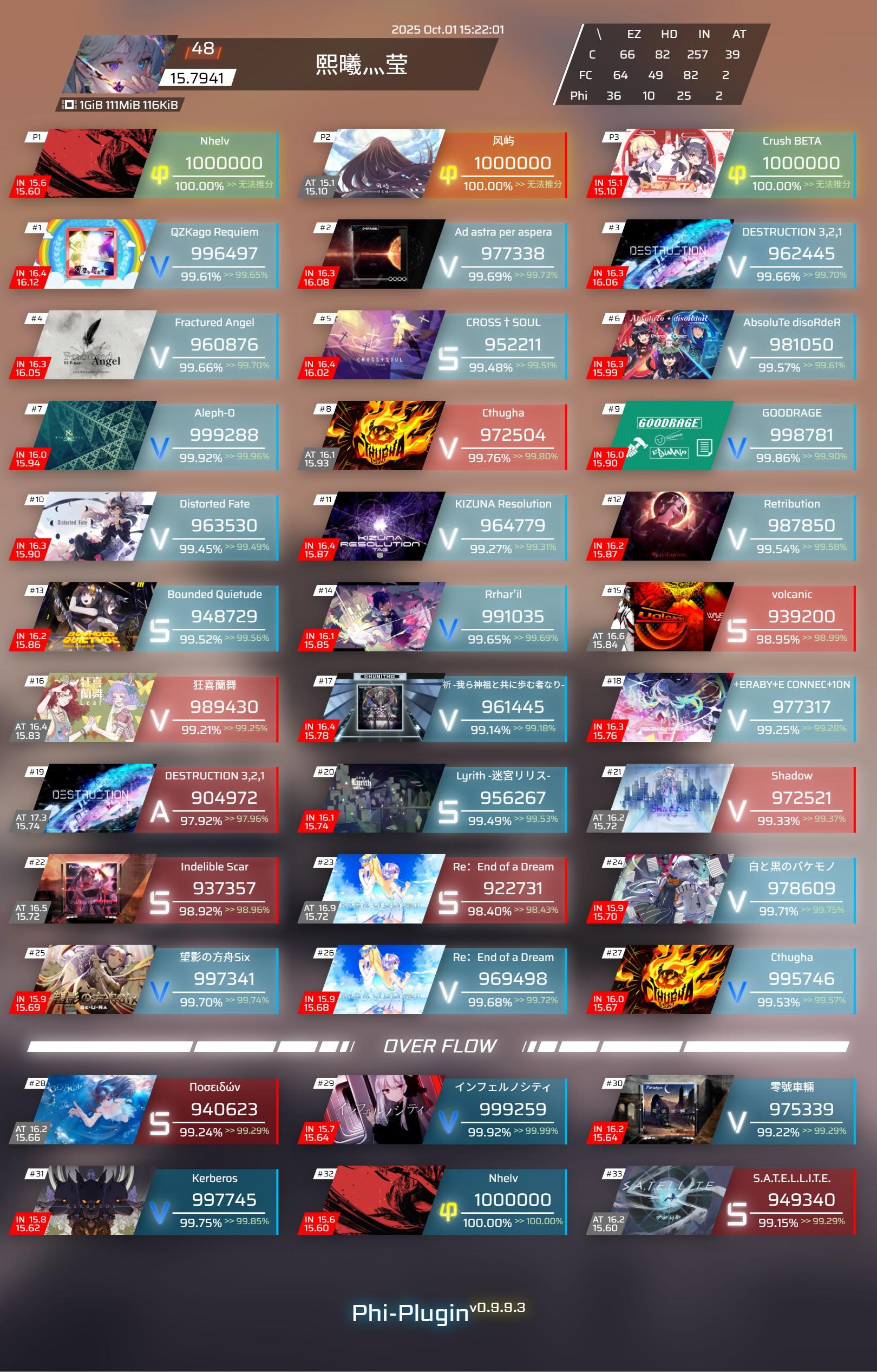 推不动了（收低等歌了准备）