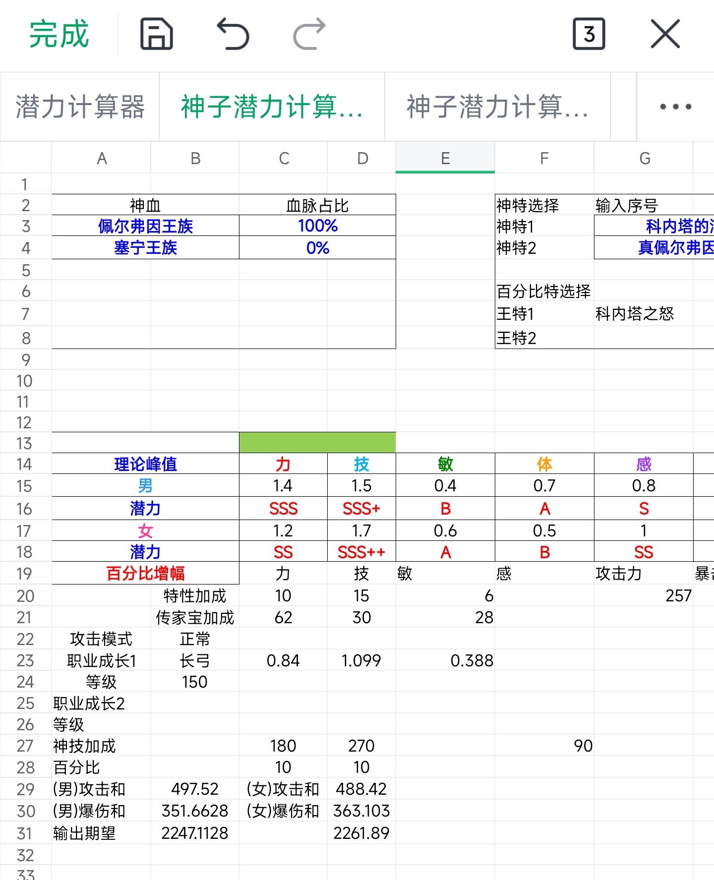 ＃3混血神子数据相关