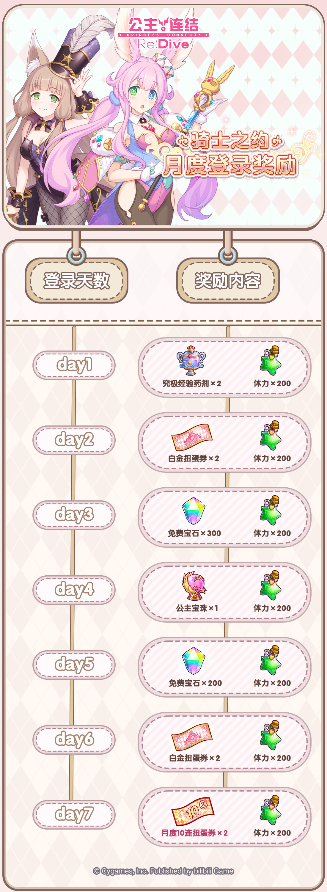 「骑士之约」月度登录活动开启预告