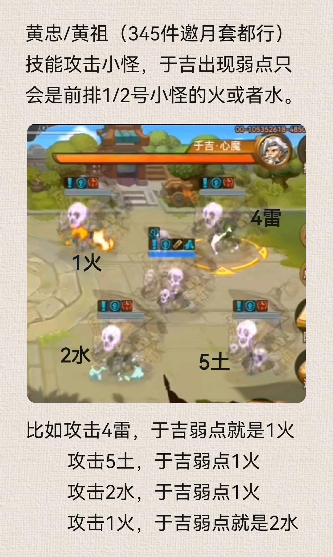 酒套打于吉弱点图解