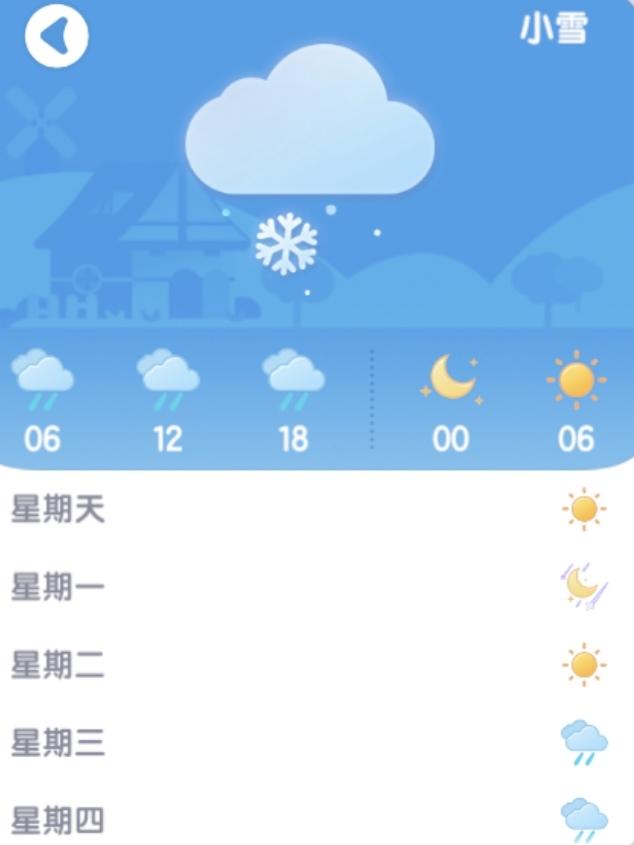 [12月20日]今天日常