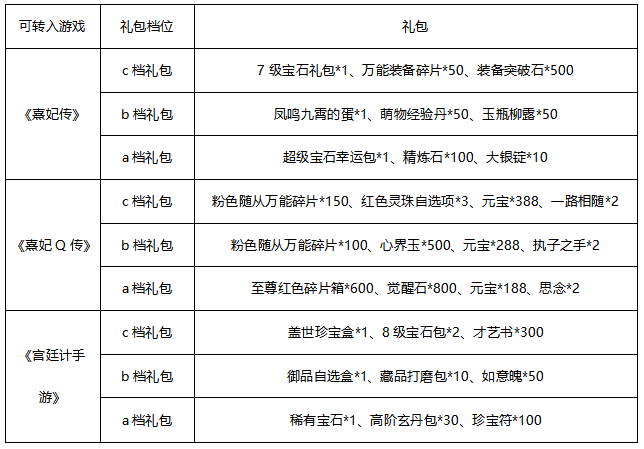 《此生无白》停止运营公告