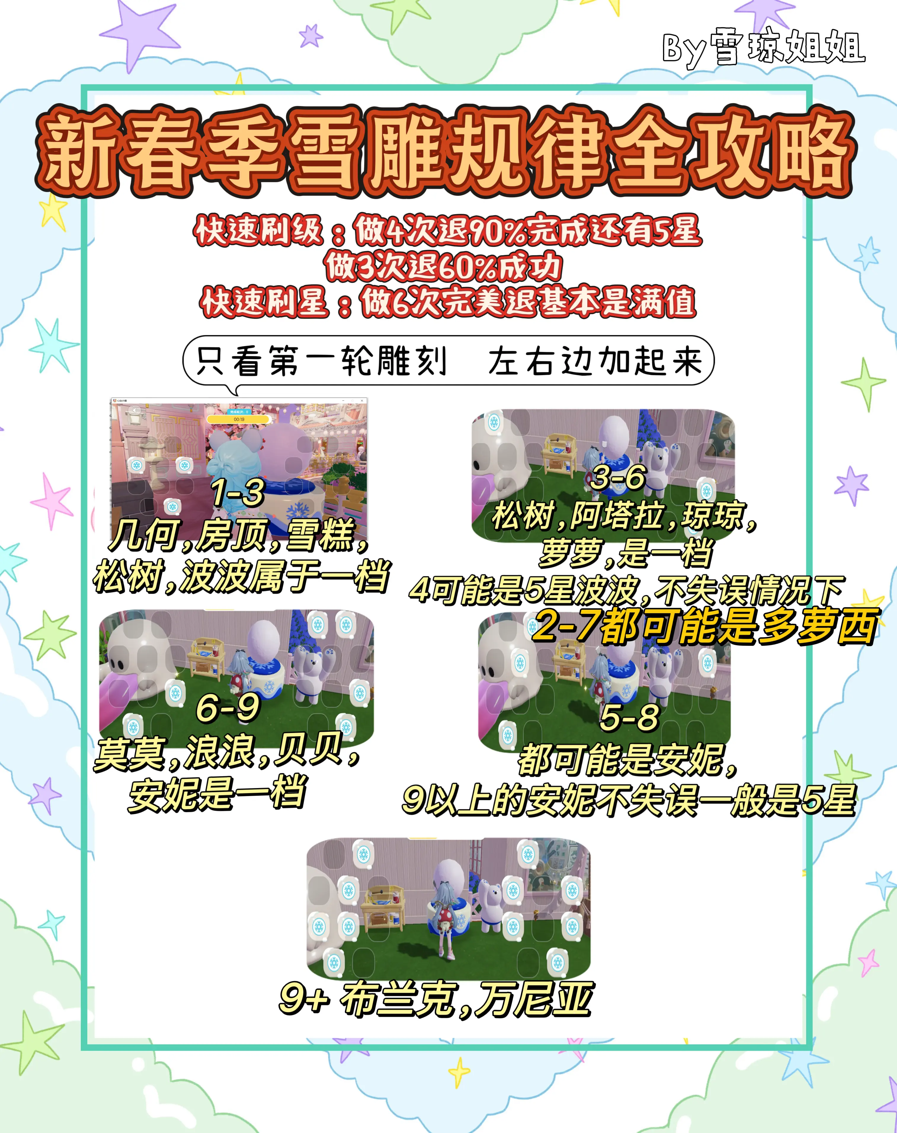 2.12心动小镇硬核资源及各种攻略一览