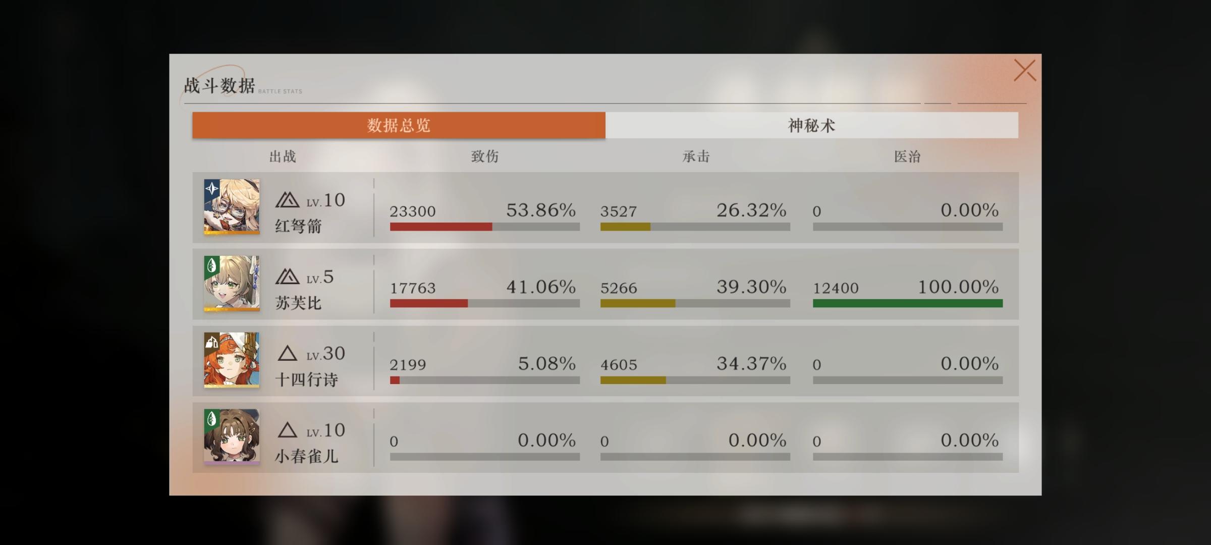 苏芙比不配t0，我是不认可的