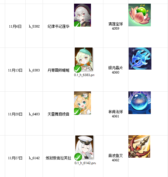 暴走11月卡池截图