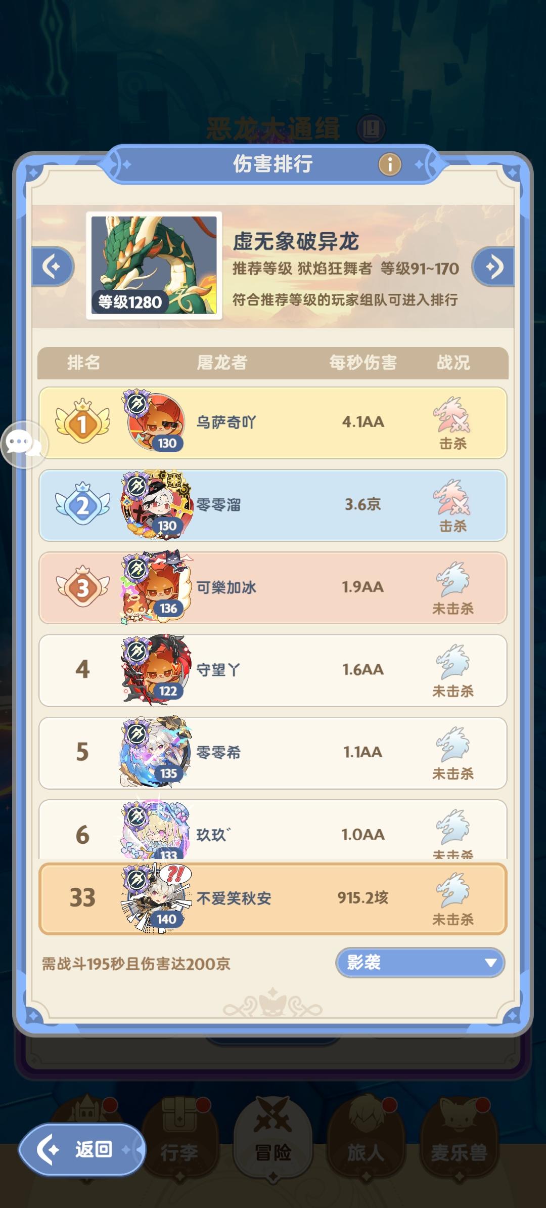 白毛20CD手动觉醒看脸破了！截图