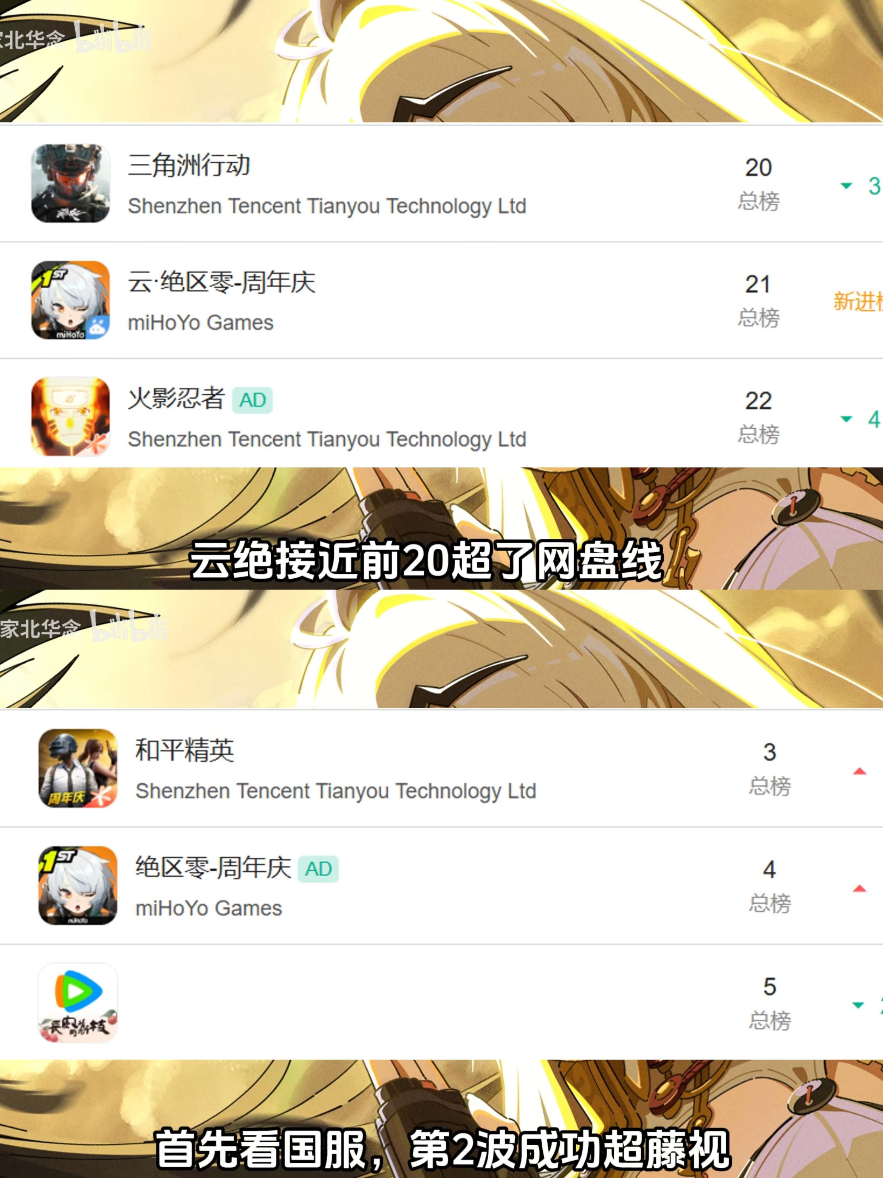 绝区零数据符合预期——比雅稍弱