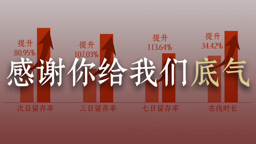 客观来说，这就是今年最能打的SLG