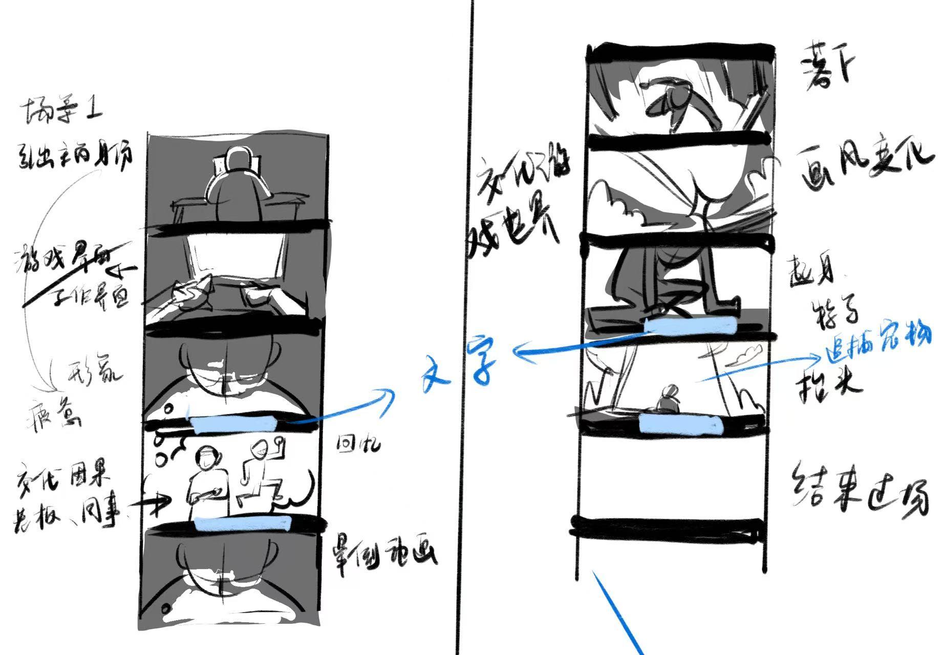 《bug工程师的绝望之旅》开发日志二