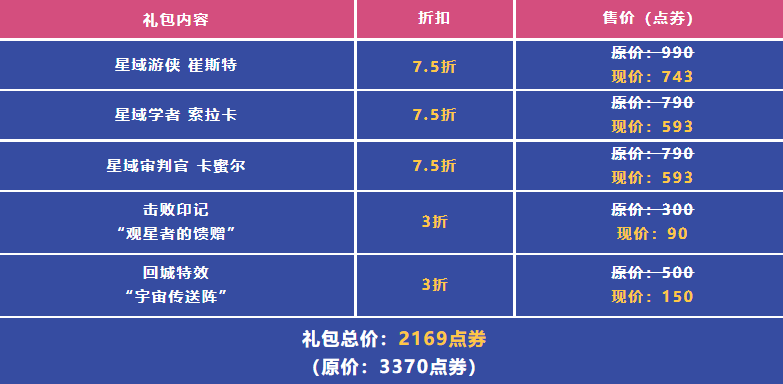 英雄联盟手游年中钜惠，四款皮肤礼包超值来袭 - 第4张