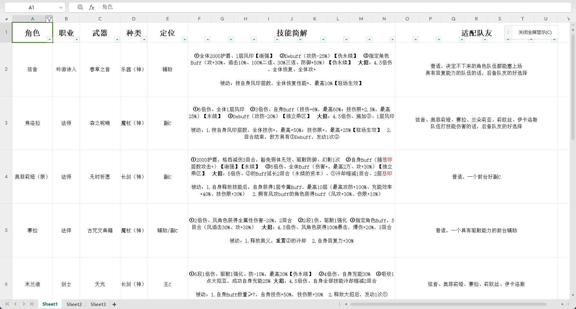 【新手指南】全属性角色攻略1.1版（正在施工中）