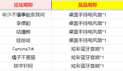 【开】年度好戏“爆燃车库”开启！晒战斗赢炫彩音响