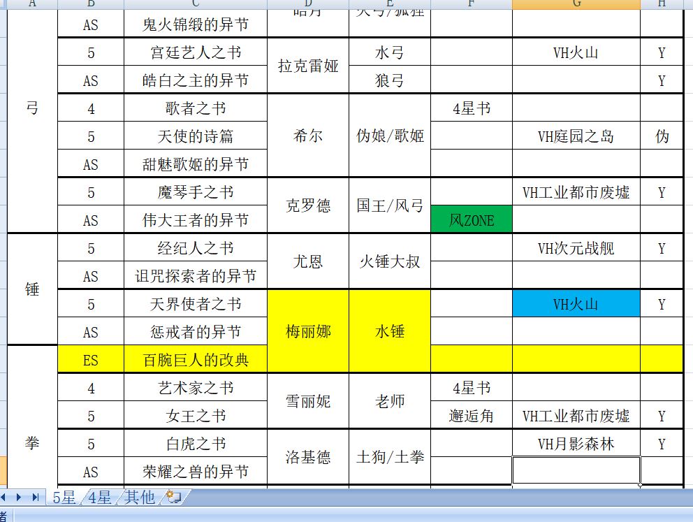 5星书在哪里|另一个伊甸 : 超越时空的猫 - 第6张