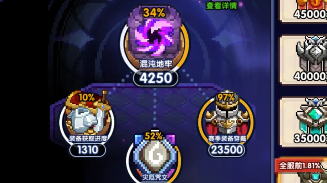 六周年里程碑解析