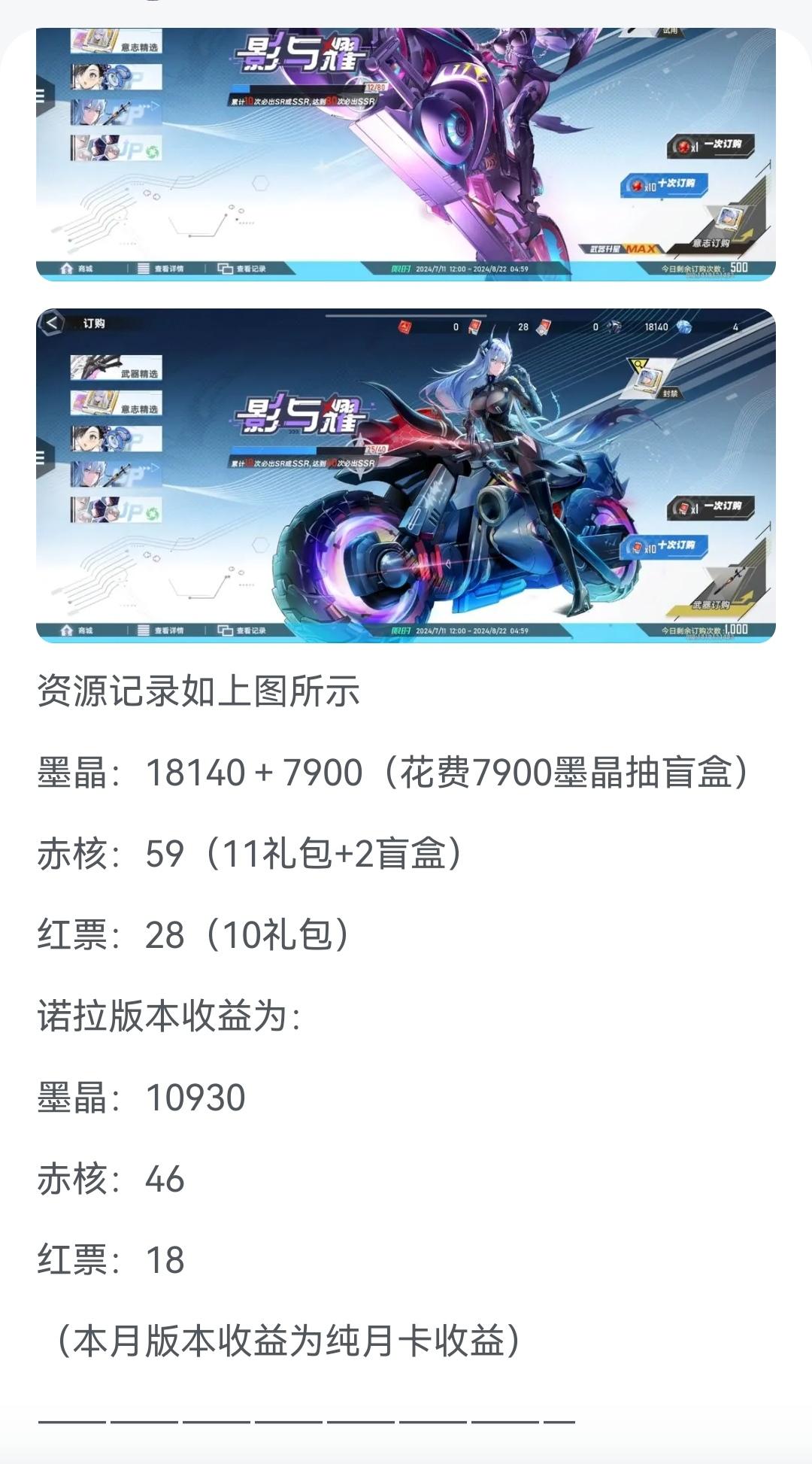 月卡诺拉版本收益（加后续版本更新推测）