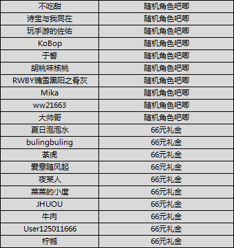 （已开奖）【有奖互动】《九畿：岐风之旅》辰极记测试开启赢好礼