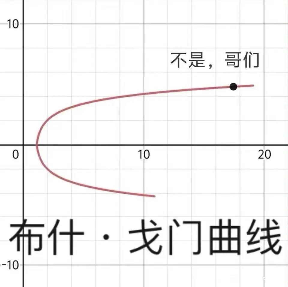 康帕斯准备复活的第一千一百零七天