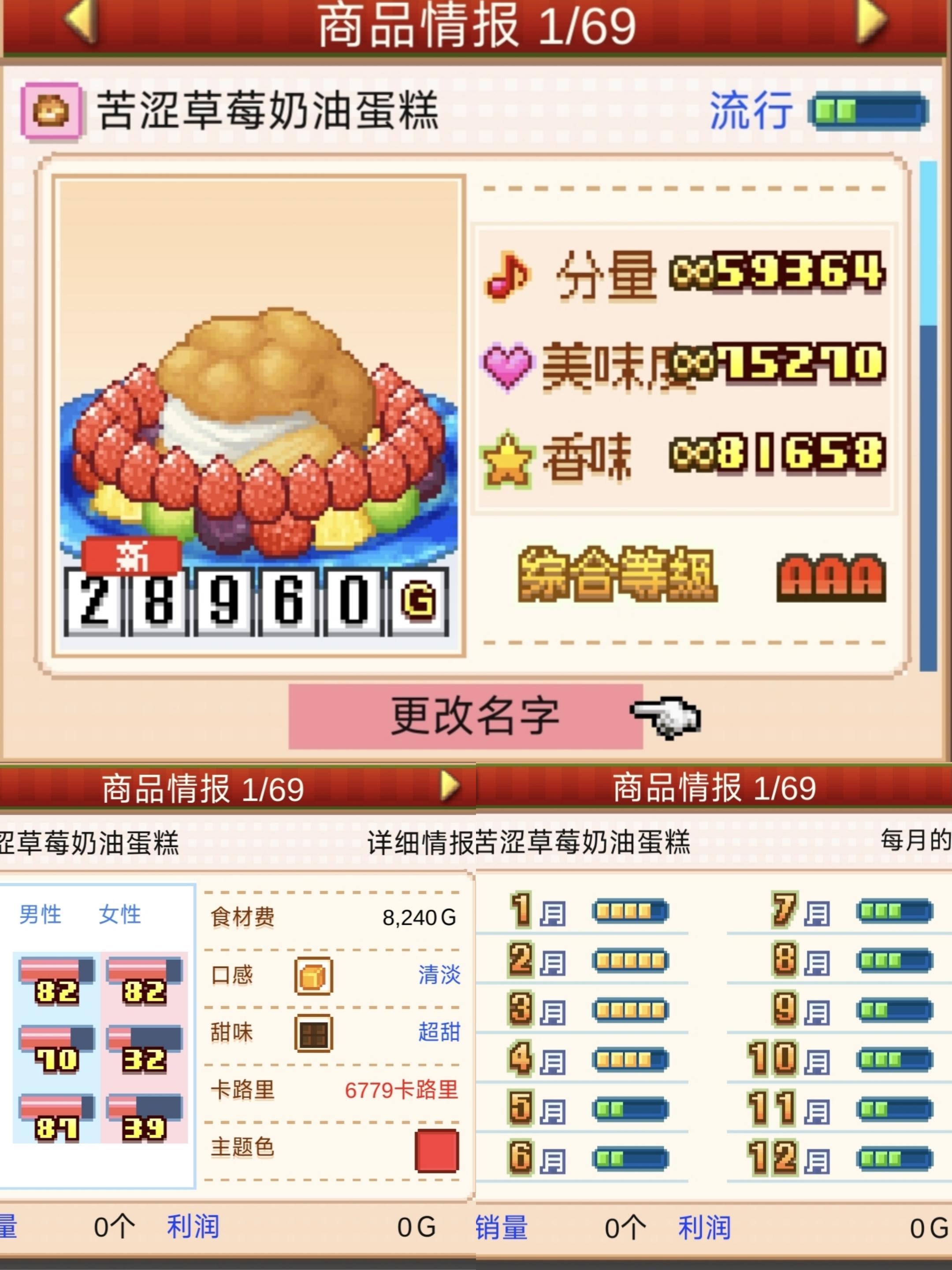 （8）创作技能超提升的店员收尾的部分甜品